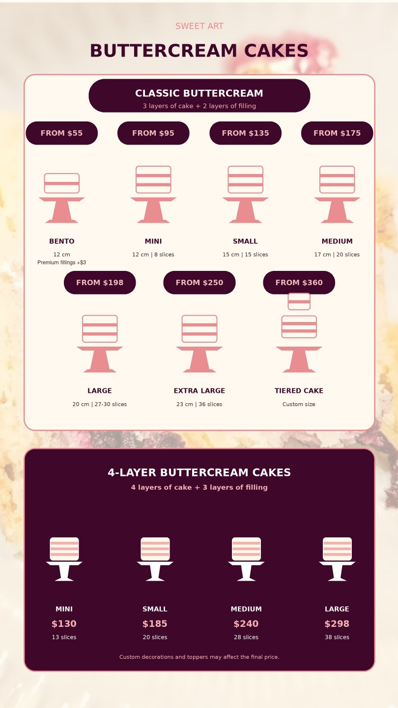 Sweet Art Nana buttercream cake menu with classic and four-layer sizes, servings and prices